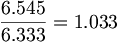 \frac{6.545}{6.333}=1.033